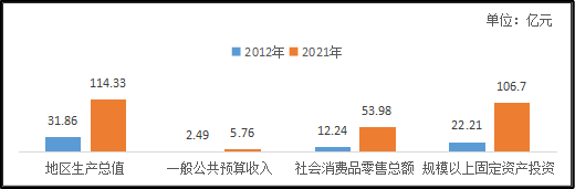 复制图片