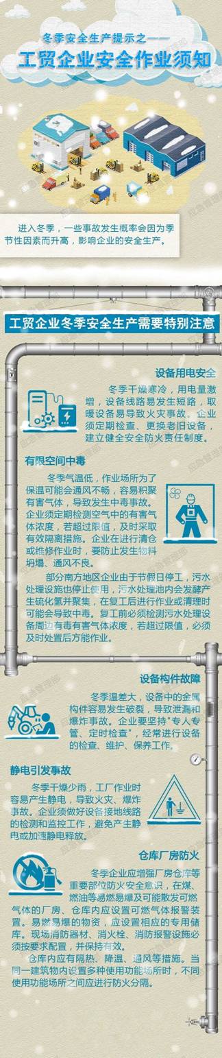 https://www.mem.gov.cn/kp/sgzn/202212/W020221219306017436837.jpg