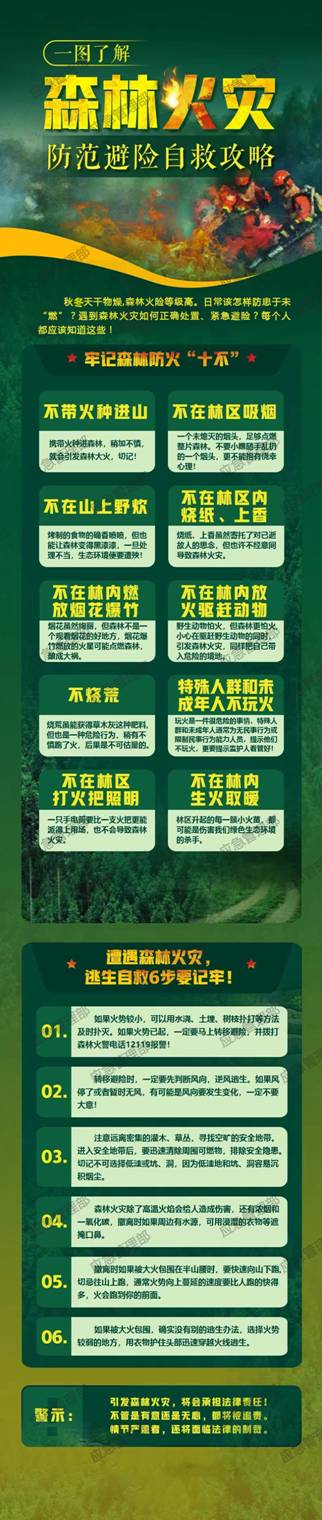 https://www.mem.gov.cn/kp/zrzh/202212/W020221212504948118105.png